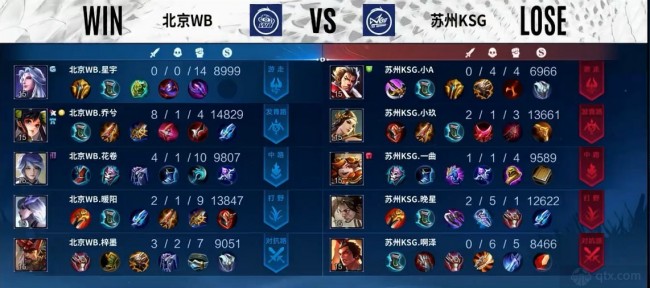 提供了强有 提供了强有