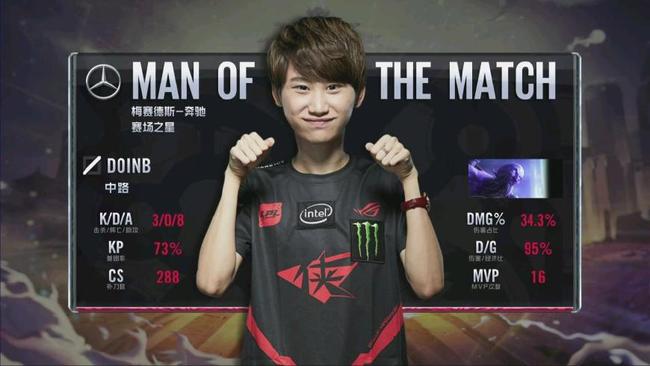 色的篮球秀 色的篮球秀