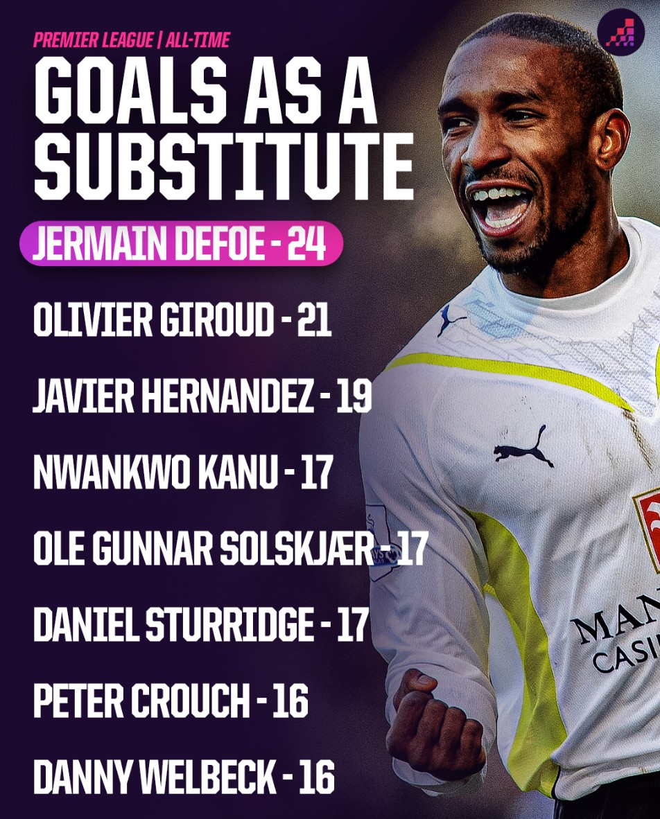 呈现了高度 呈现了高度