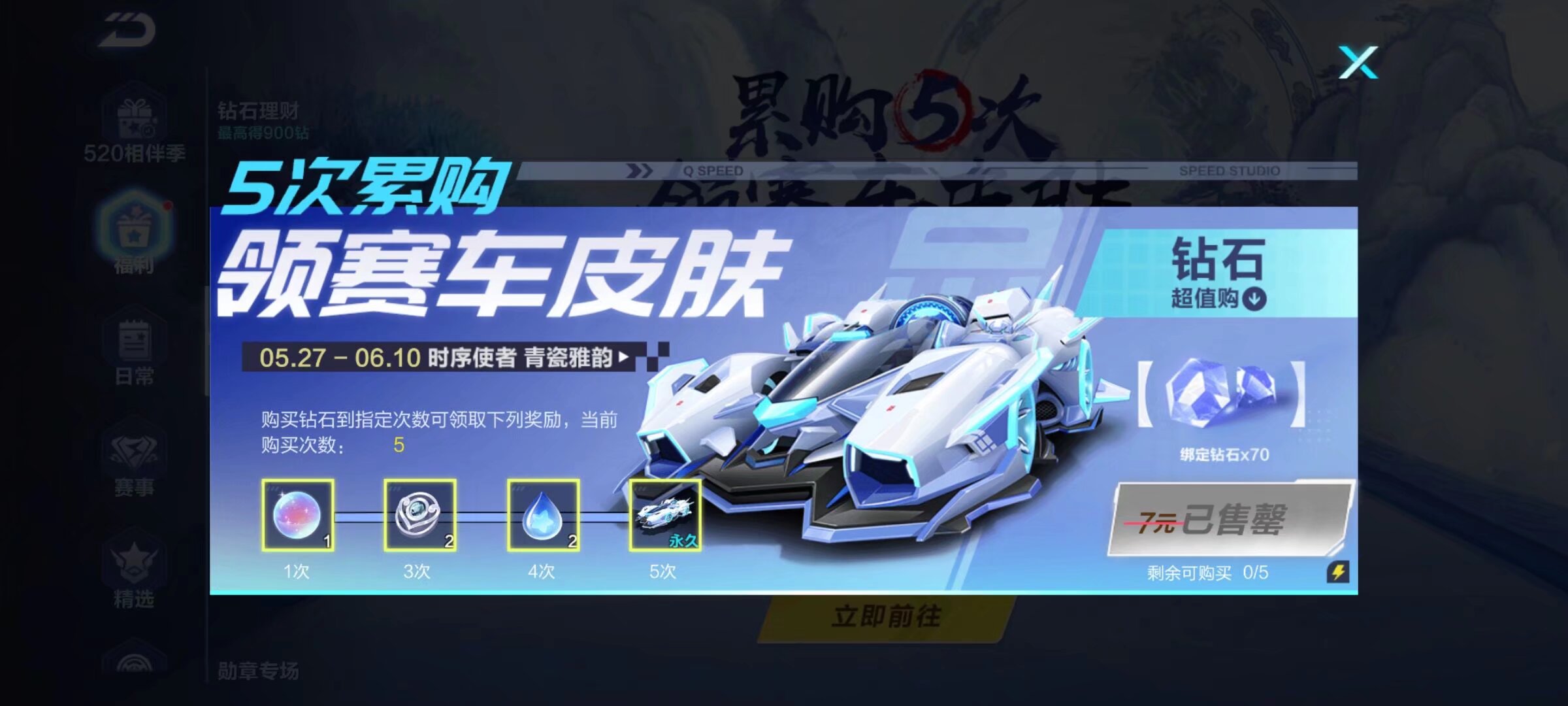 量的博弈 量的博弈