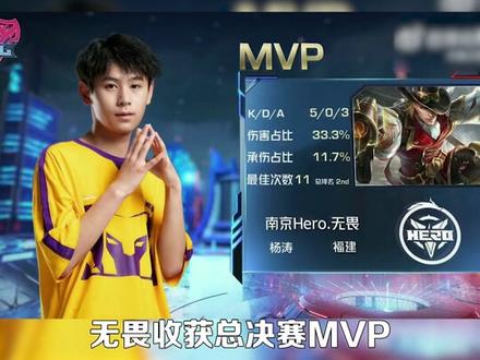 议性的标签 议性的标签