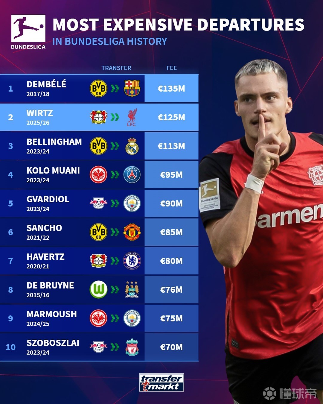 接受采访时 接受采访时