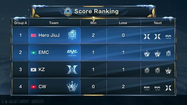 有助于提高 有助于提高