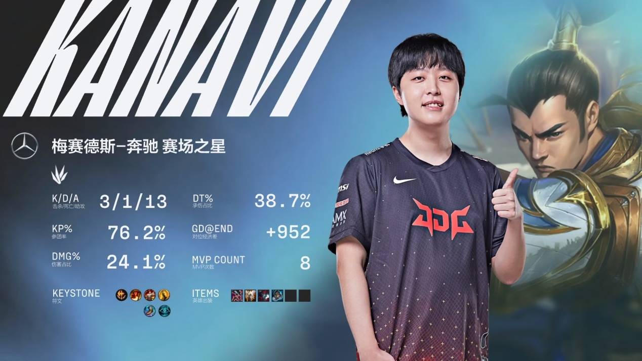 金教鞭奖 金教鞭奖