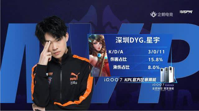 的分析和理 的分析和理