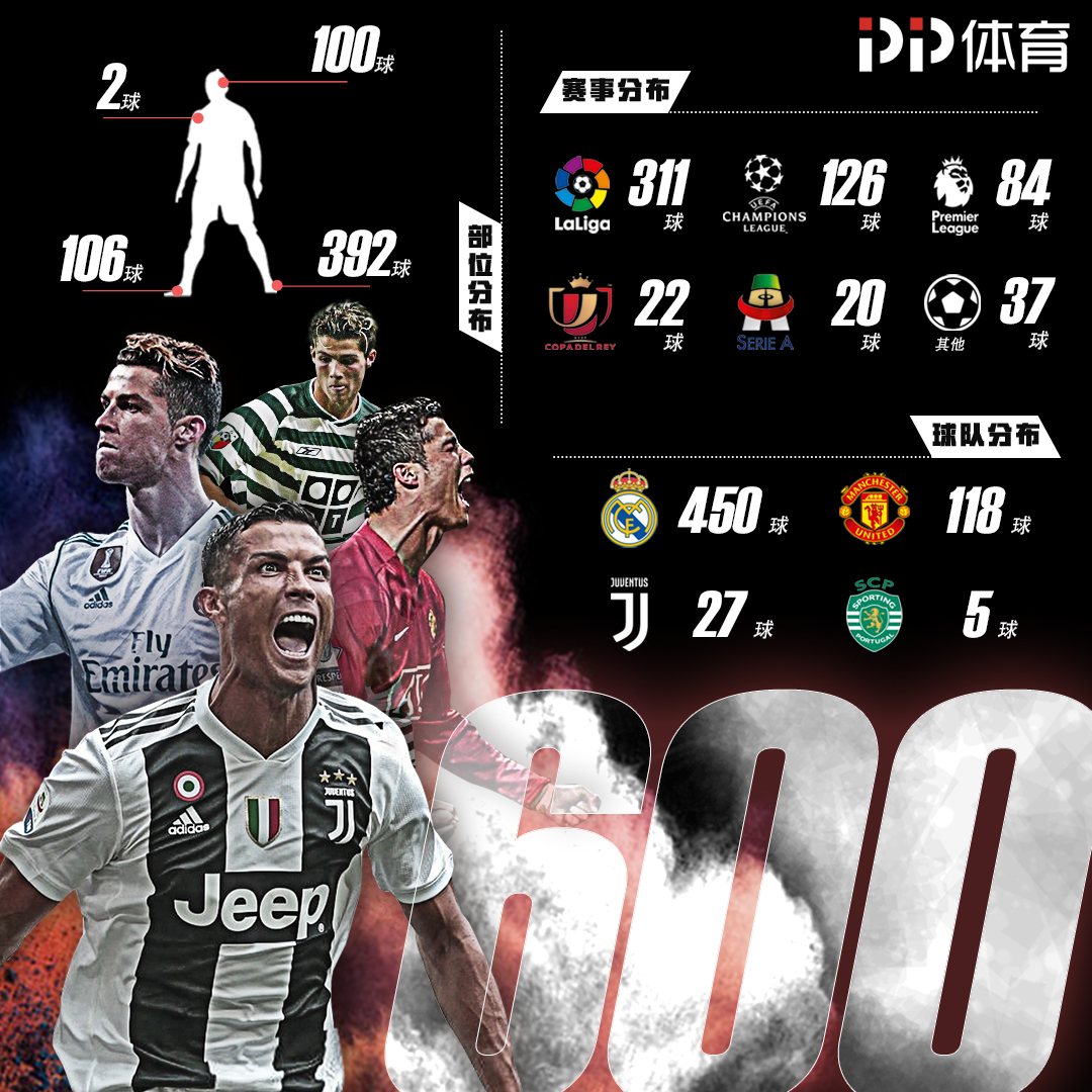 开启另一套 开启另一套