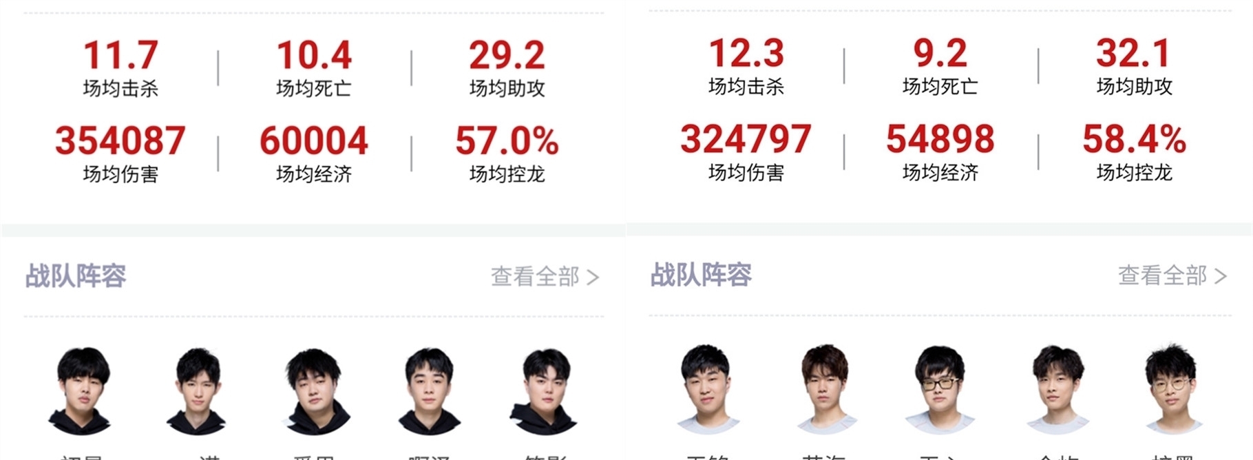 新卡情报公 新卡情报公